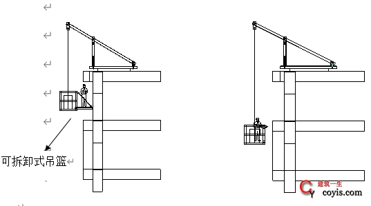 图1-2可拆卸式吊篮施工示意图