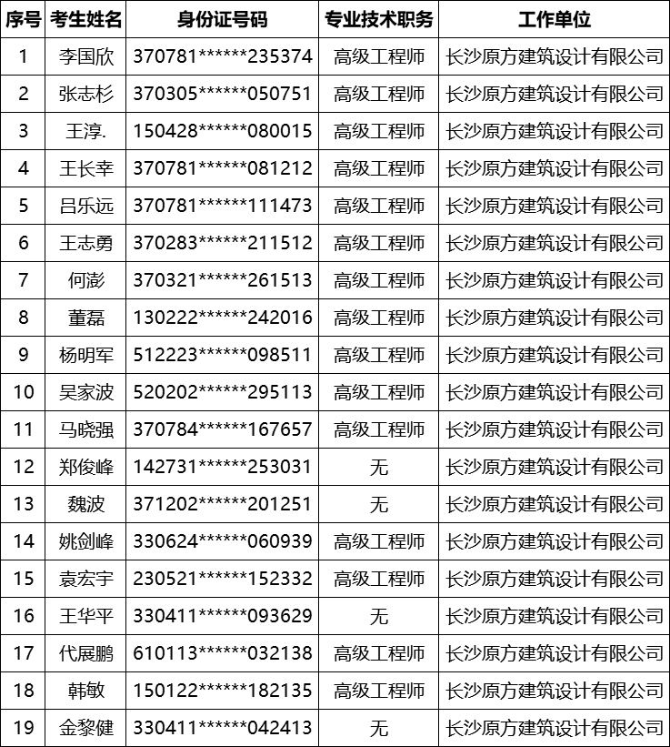 长沙市丨19人一建成绩无效！出自同一公司