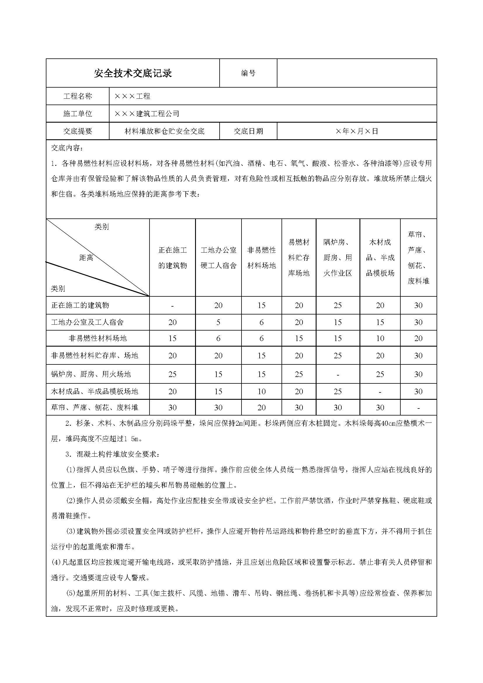 安全交底丨材料堆放和仓贮安全交底