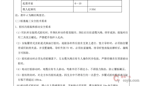 安全交底丨桩基工程施工安全交底
