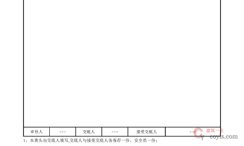 安全交底丨人工挖孔灌注桩施工安全交底