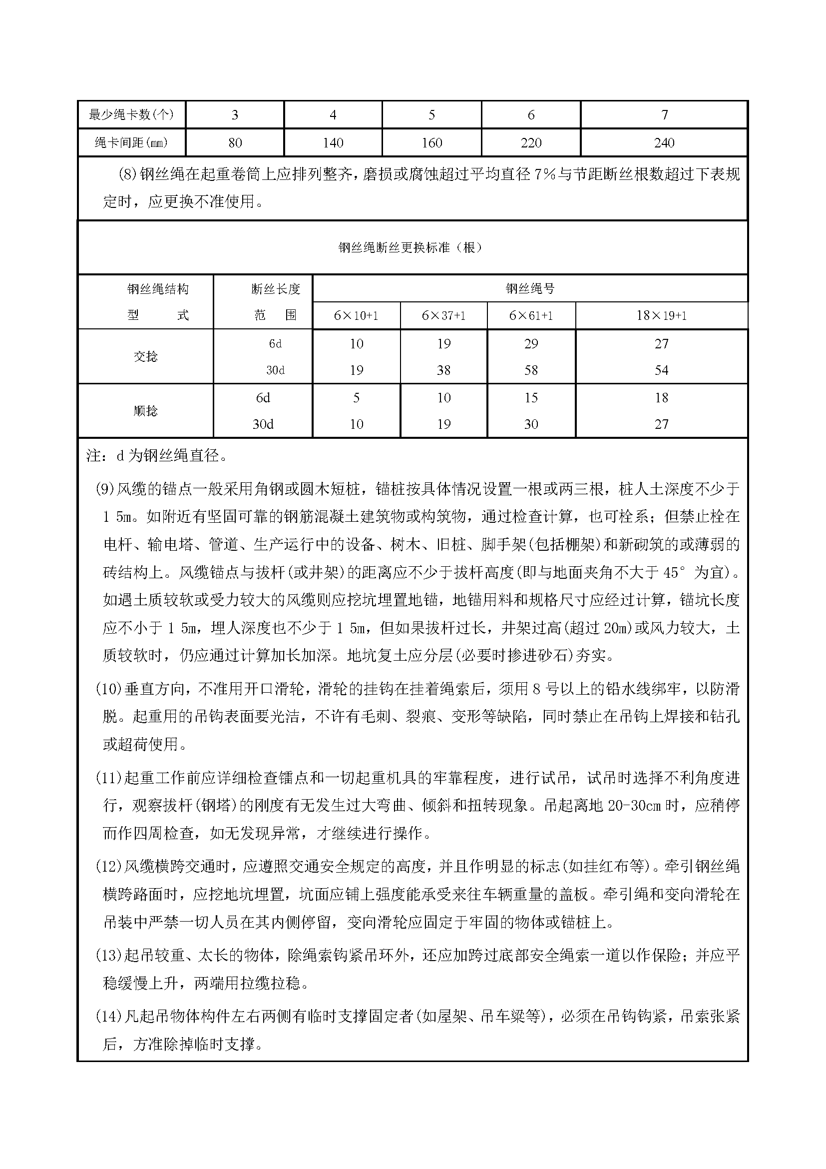 安全交底丨预制构件运、装安全交底