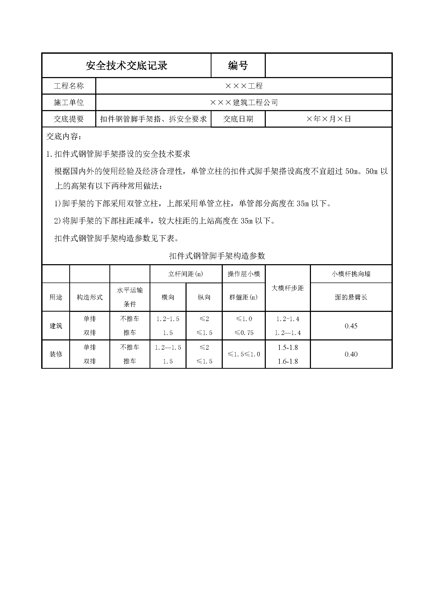 167 扣件钢管脚手架搭、拆安全要求