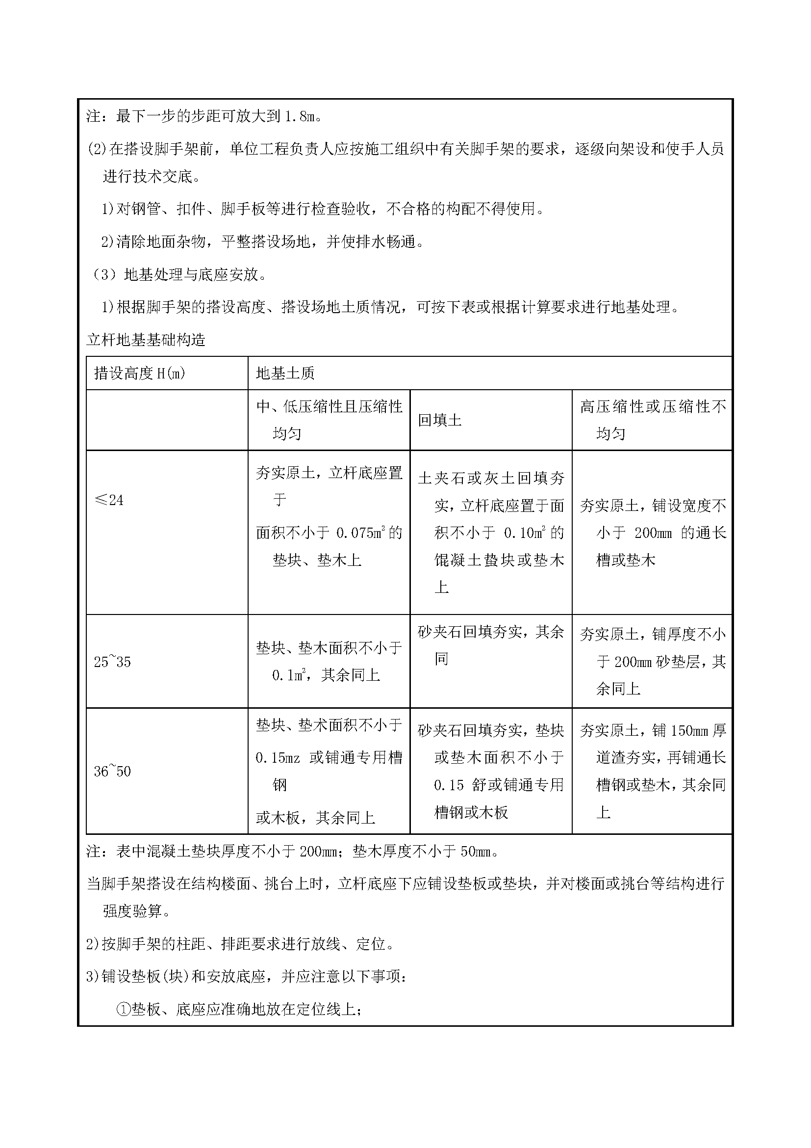 167 扣件钢管脚手架搭、拆安全要求