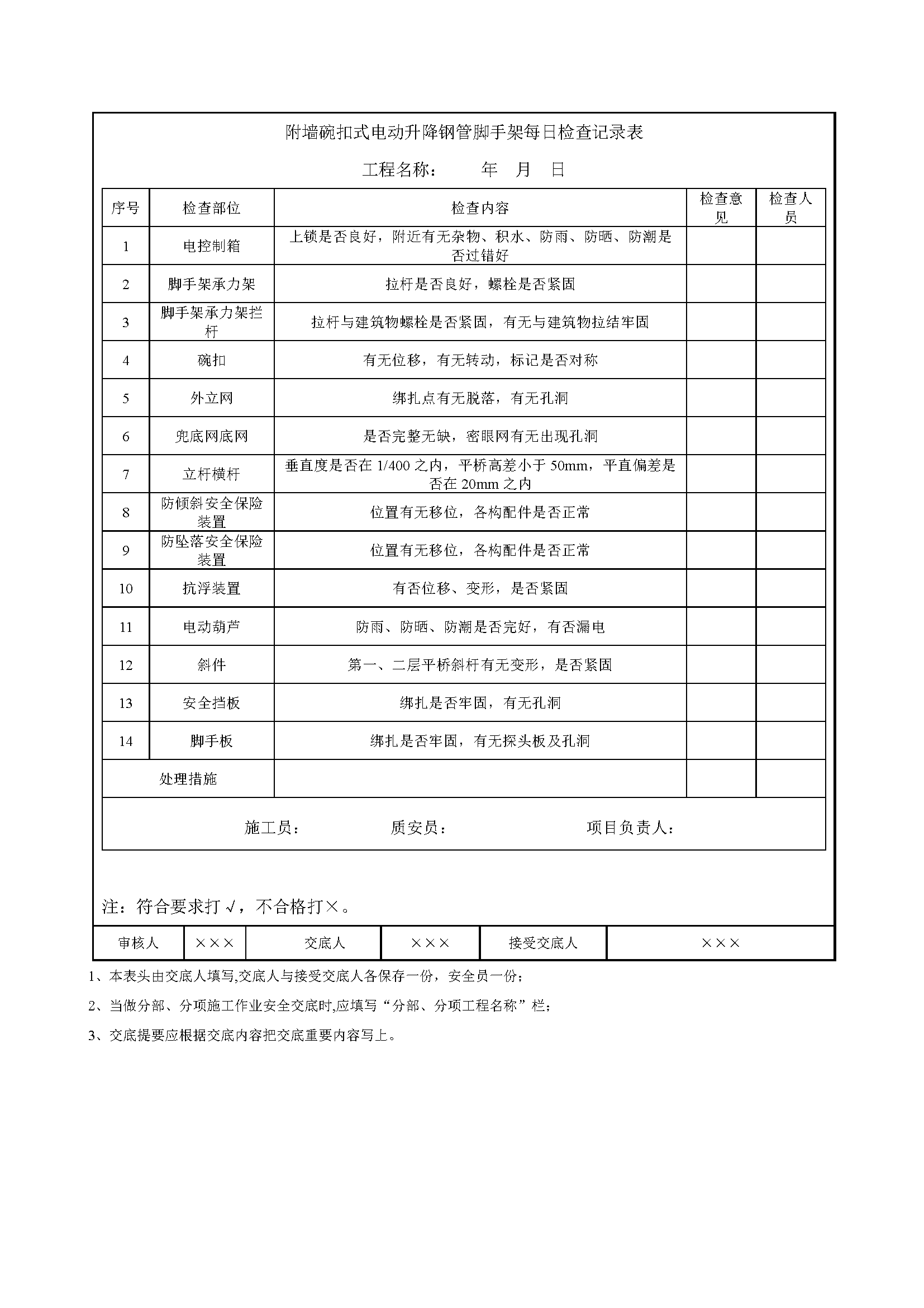 安全交底丨附墙升降脚手架安全交底