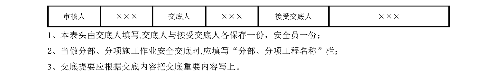 操作平台安全交底
