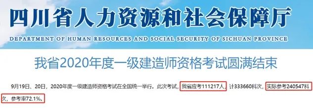 4省一建合格名单已公布！其中一省人数竟达11453！参考率72%！