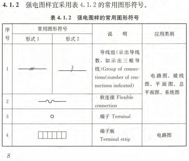 电气工程图纸常见符号及意义丨附案例图纸