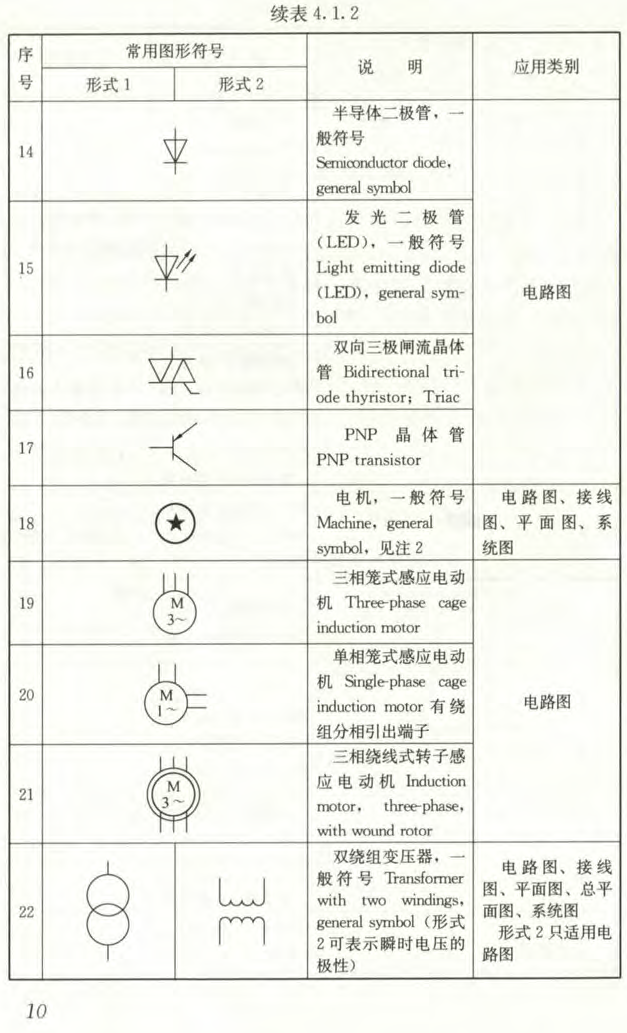 电气工程图纸常见符号及意义丨附案例图纸