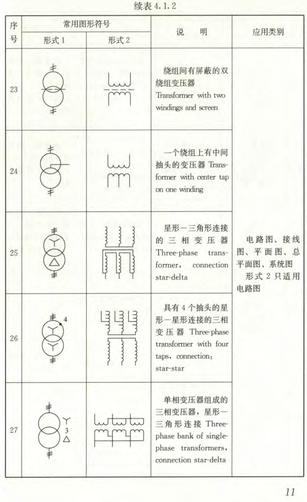 电气工程图纸常见符号及意义丨附案例图纸