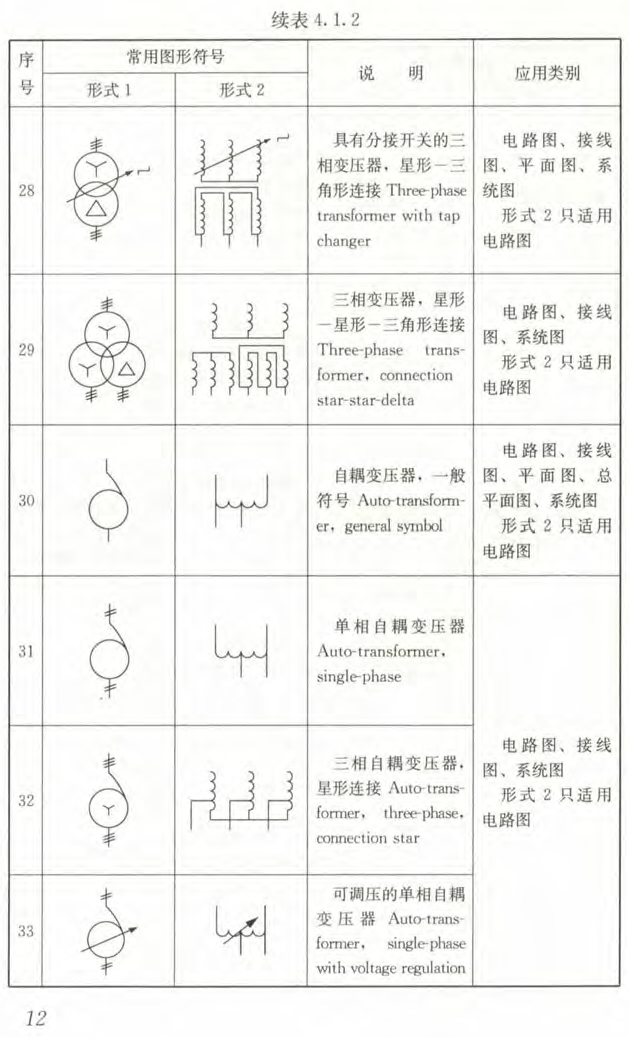 电气工程图纸常见符号及意义丨附案例图纸