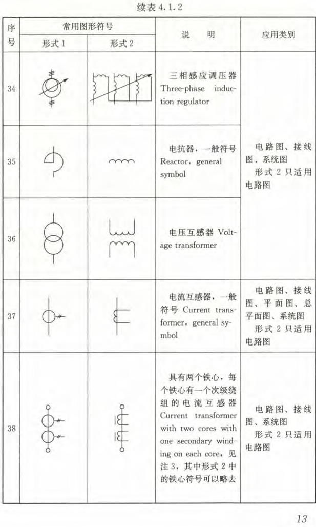 电气工程图纸常见符号及意义丨附案例图纸