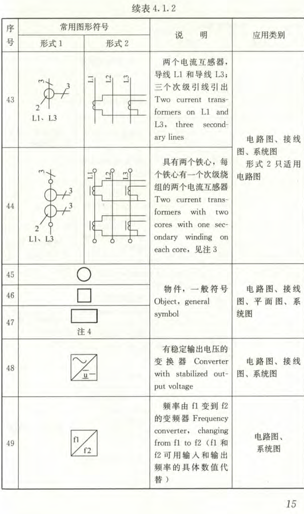 电气工程图纸常见符号及意义丨附案例图纸