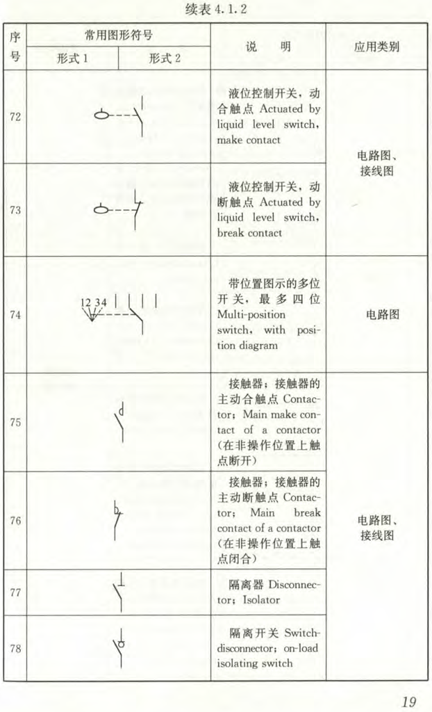 电气工程图纸常见符号及意义丨附案例图纸