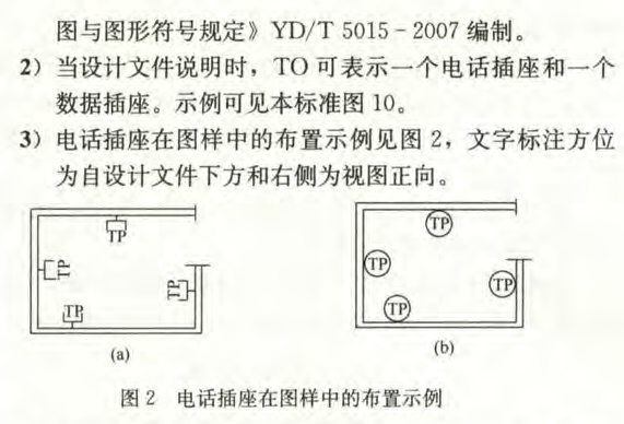 电气工程图纸常见符号及意义丨附案例图纸