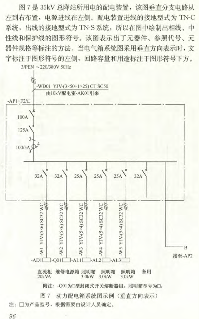 电气工程图纸常见符号及意义丨附案例图纸