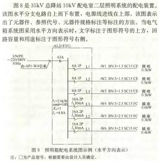 电气工程图纸常见符号及意义丨附案例图纸