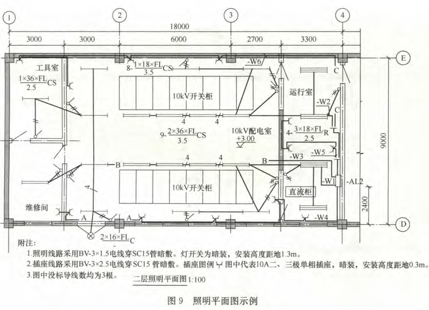 电气工程图纸常见符号及意义丨附案例图纸