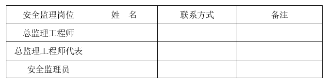 监理安全生产责任制