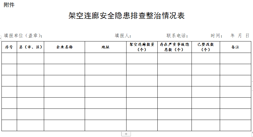 8米高连廊坍塌致1死14伤！全省开展架空连廊安全隐患排查