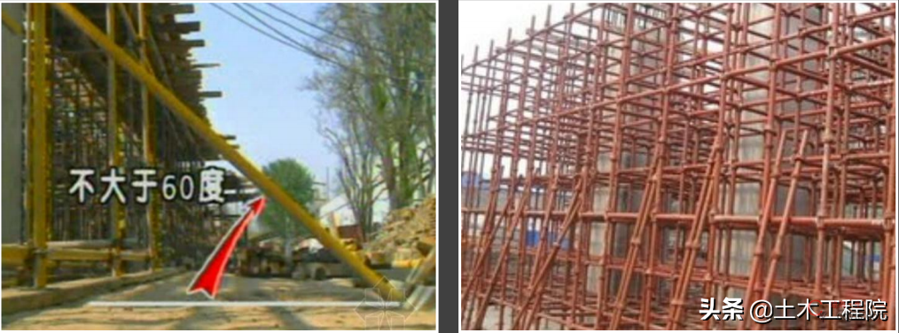 脚手架基本知识与识读,搭设依据与安全检查