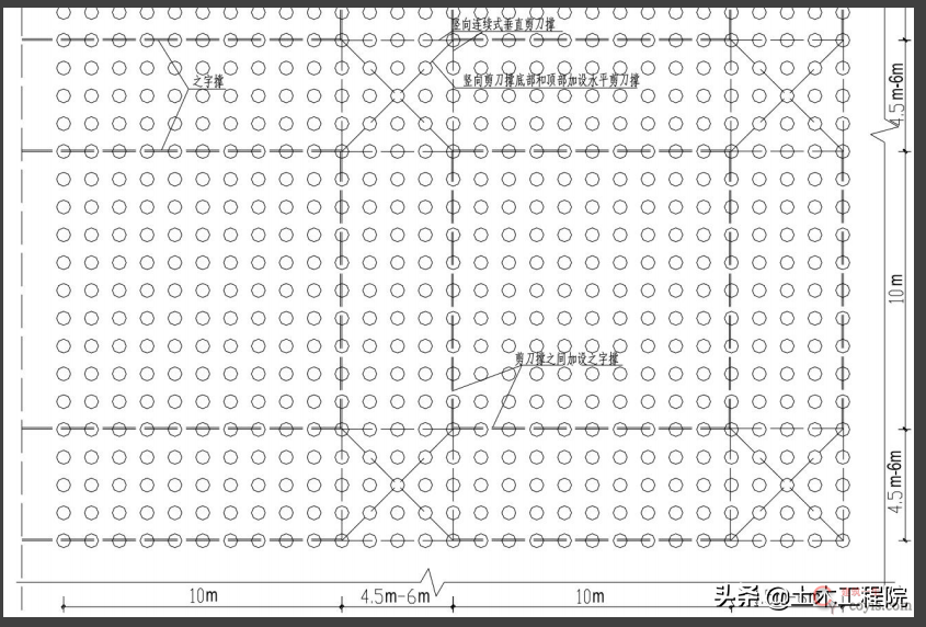 脚手架基本知识与识读,搭设依据与安全检查