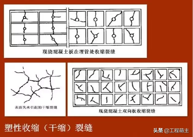 快速识别六大常见混凝土裂缝？