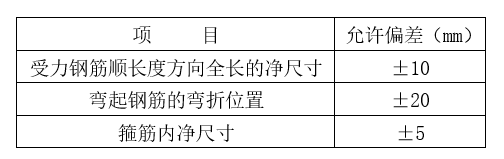 钢筋加工的形状、尺寸