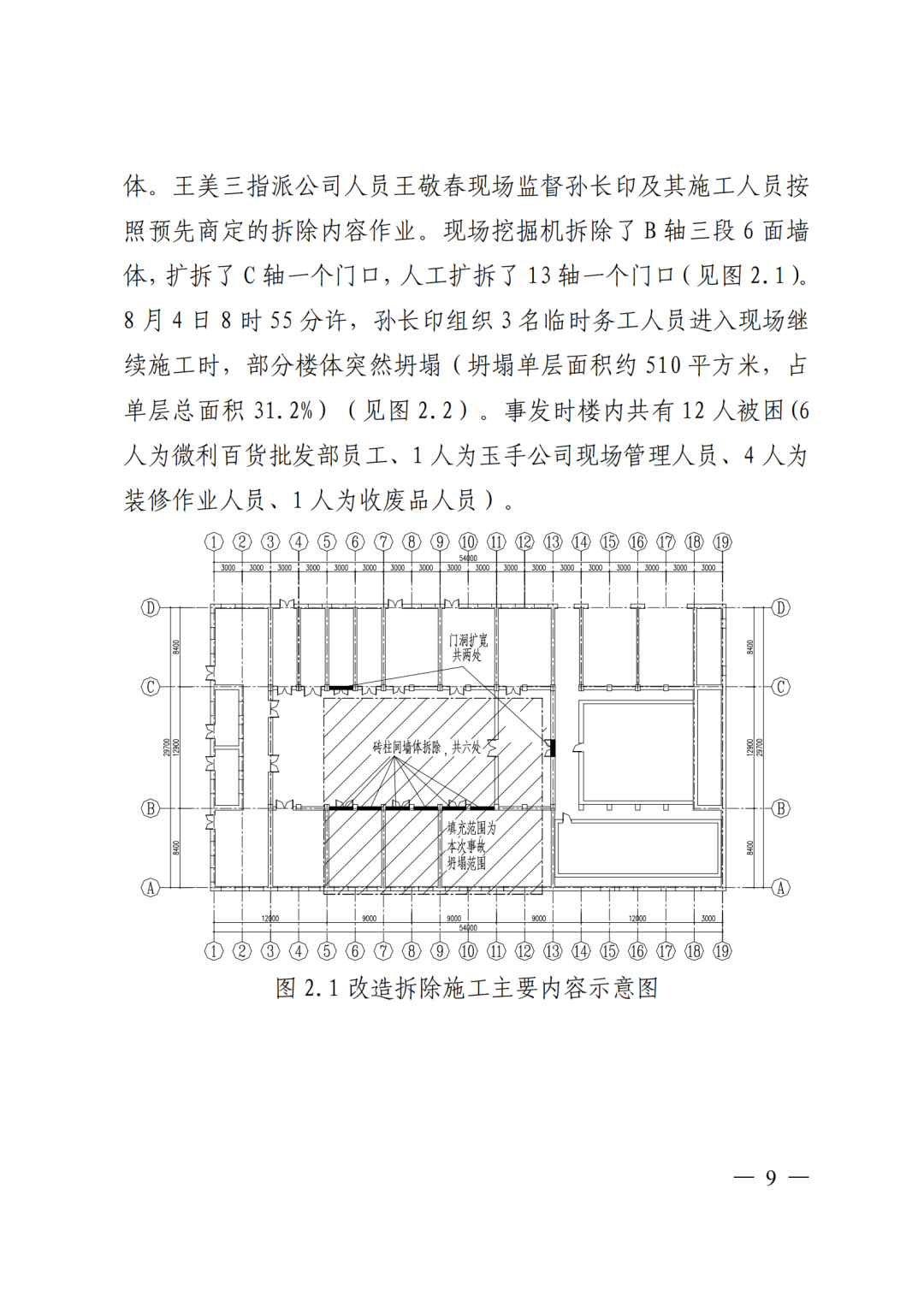 9死1伤，坍塌前一层承重墙连续被拆除！9人被采取刑事强制措施！附事故调查报告