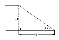 坡比(坡度)定义