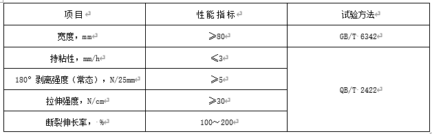 表2.2.4 接缝胶带的尺寸指标