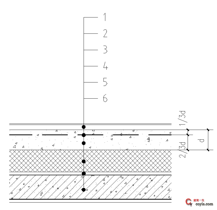 图3.2.1-1 楼面保温隔声系统的基本构造