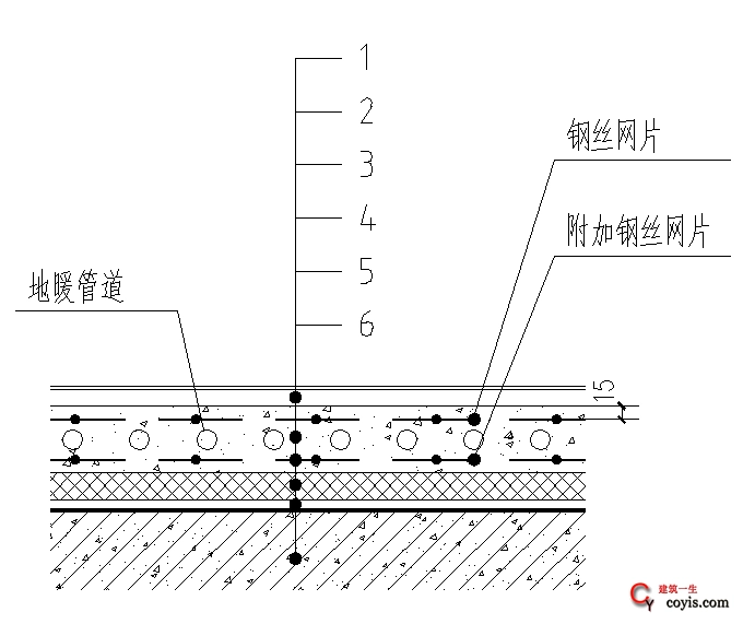图3.2.1-2 设有地暖管道的楼面保温隔声系统基本构造