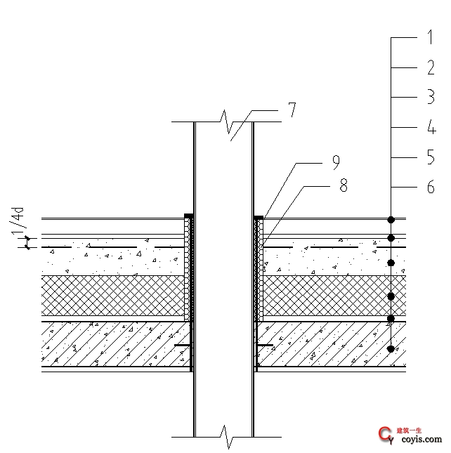 图3.2.1-3 穿设备管道的楼面保温隔声系统基本构造