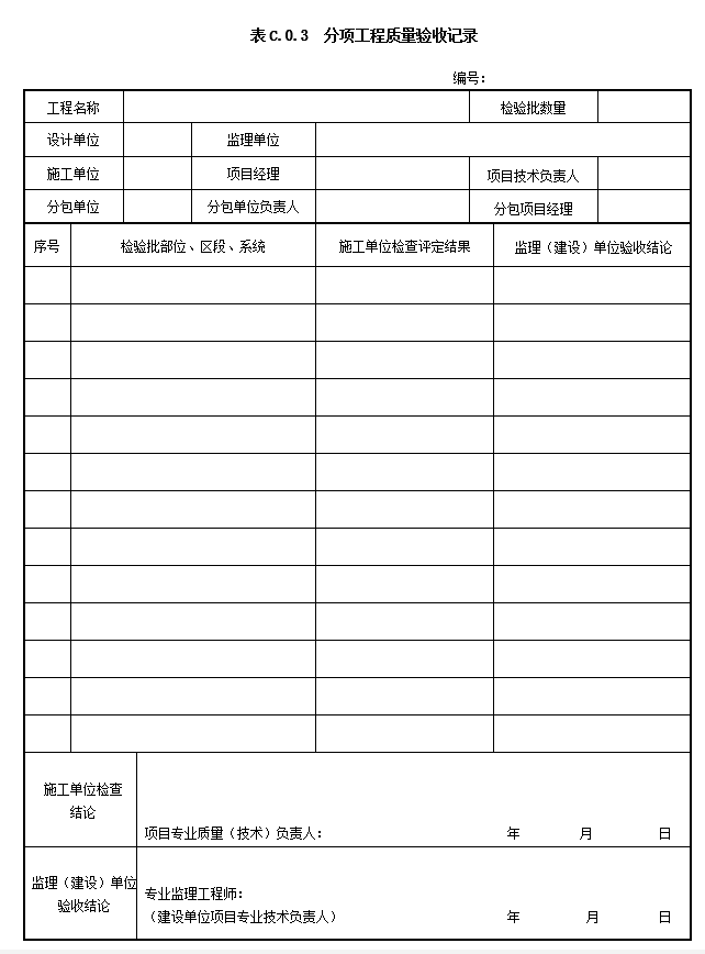 合肥市民用建筑楼面保温隔声工程技术要求丨附文件下载