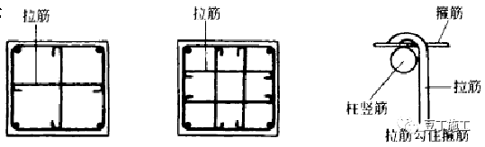 16G101丨基础、柱、梁、板、楼梯、剪力墙钢筋绑扎要点大汇总（大量节点图）