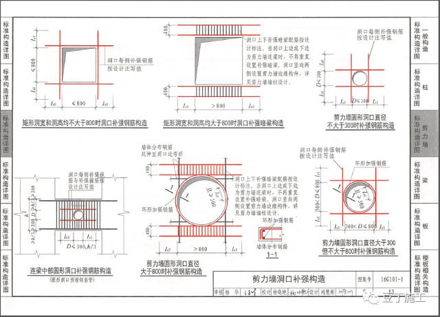 16G101丨基础、柱、梁、板、楼梯、剪力墙钢筋绑扎要点大汇总（大量节点图）