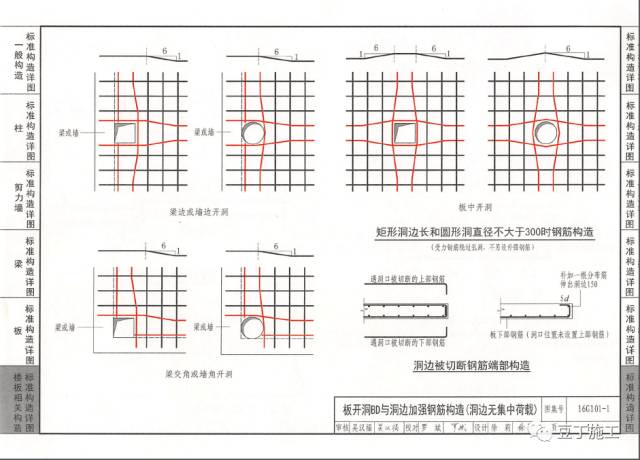 16G101丨基础、柱、梁、板、楼梯、剪力墙钢筋绑扎要点大汇总（大量节点图）