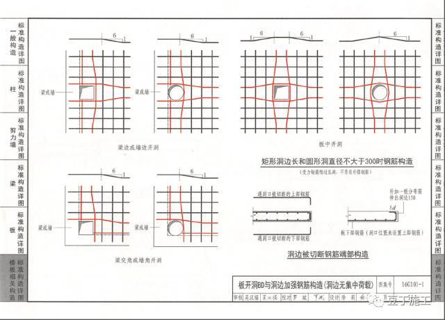 16G101丨基础、柱、梁、板、楼梯、剪力墙钢筋绑扎要点大汇总（大量节点图）