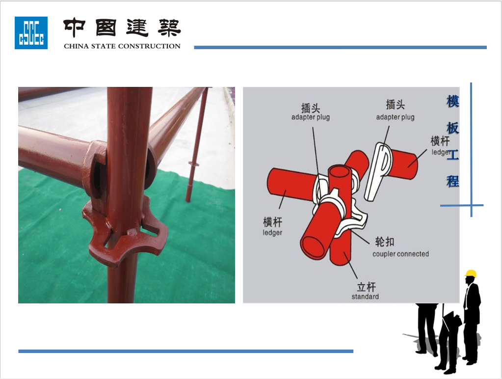 钢筋、模板、混凝土细部做法(完成版) PPT P124