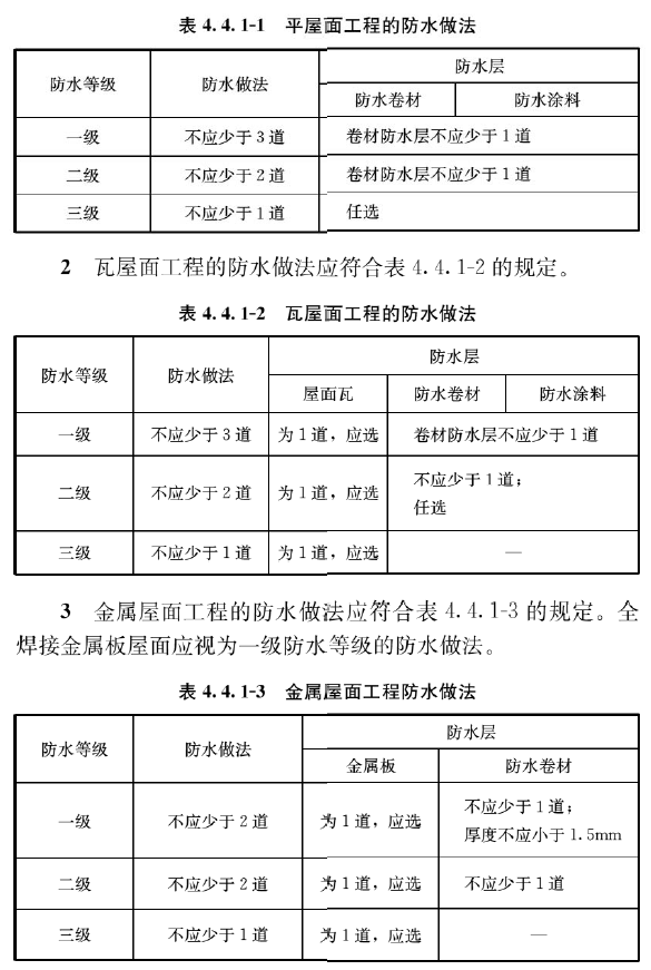 GB55030-2022 建筑与市政工程防水通用规范屋面防水等级