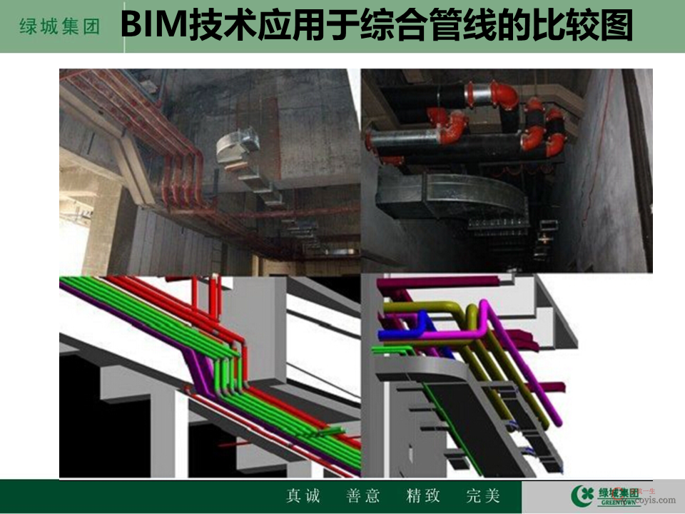 绿城集团安装工程质量控制要点,275页PPT可下载!