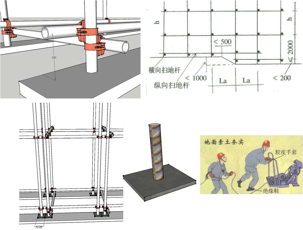 脚手架立杆基础