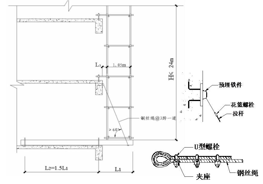 型钢悬挑脚手架