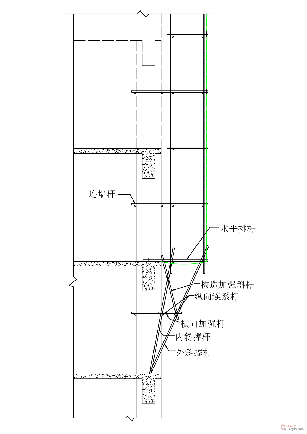 钢管悬挑脚手架