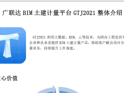 广联达-GTJ2021操作手册