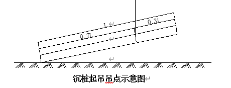 管桩施工技术交底标准