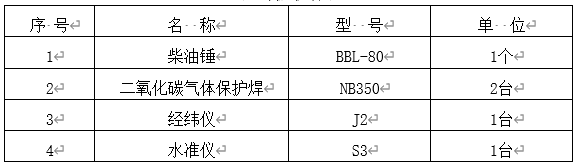 锤击桩机配置