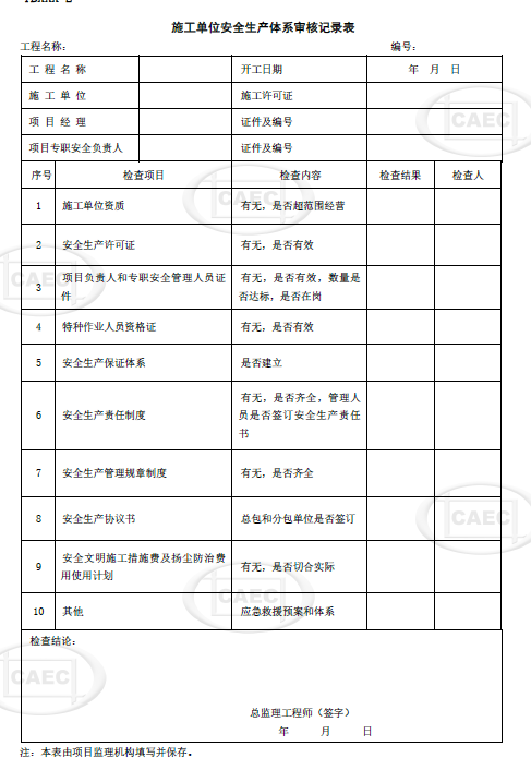 施工单位安全生产体系审核记录表