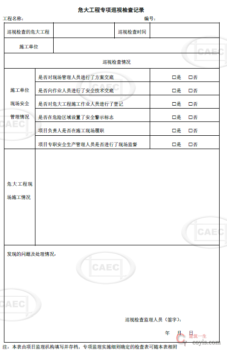 危大工程专项巡视检查记录表